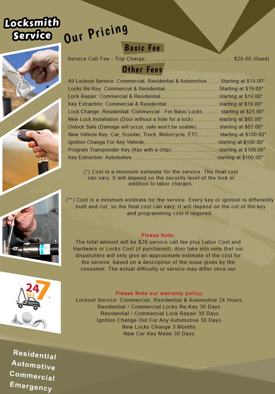 Burbank CA Locksmith Store, Burbank, CA 408-412-5247