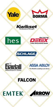 Burbank CA Locksmith Store, Burbank, CA 408-412-5247 - sb-locks